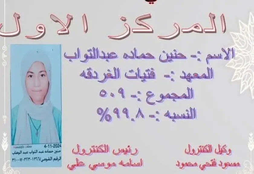 اوائل الاعدادية الازهرية
