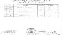 الأخبار